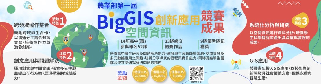 BigGIS空間資訊創新應用競賽